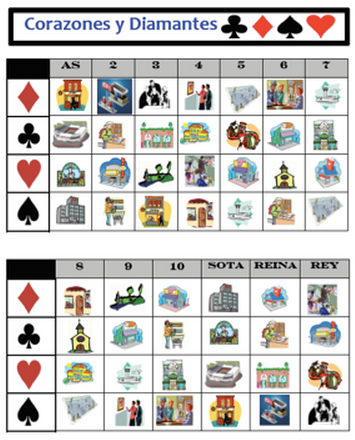 from Teachers Pay Teachers